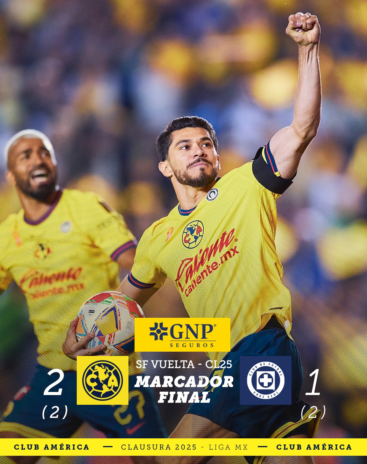 America defeats Cruz Azul in an intense and controversial match